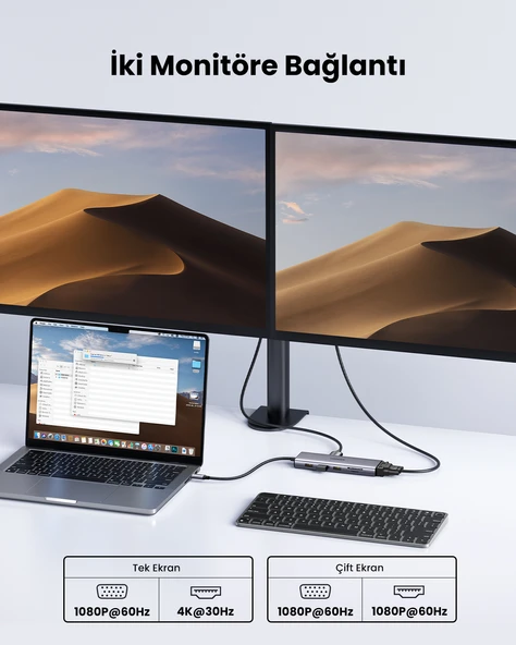 UGREEN 10'u 1 Arada USB-C Hub - 4K HDMI, Ethernet, PD, Kart Okuyucu 15601 - 3