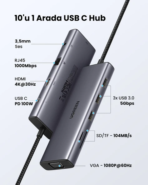 UGREEN 10'u 1 Arada USB-C Hub - 4K HDMI, Ethernet, PD, Kart Okuyucu 15601 - 2