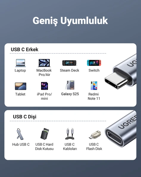 UGREEN USB-C Erkek - USB-C Dişi Gen-2 Örgülü Uzatma Kablosu 1 m, Uzay Grisi, 30205 - 6