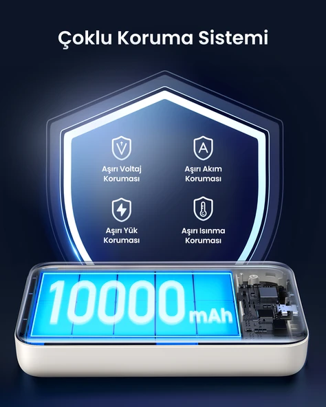 UGREEN 10.000 mAh 20W Magsafe Wireless Kablosuz Hızlı Powerbank, 25208 - 7