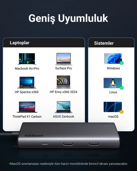 UGREEN 35588 8'i 1 Arada USB 3.0 100W PD Port Çoklayıcı Hub, 35588 - 8