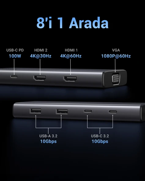 UGREEN 35588 8'i 1 Arada USB 3.0 100W PD Port Çoklayıcı Hub, 35588 - 2
