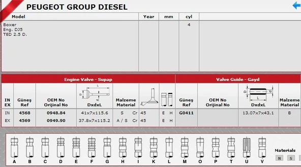 SİBOP GAYDI G0411 IN 4 EX 4 BOXER 2.5 D TET MOTOR 8V ürün görseli