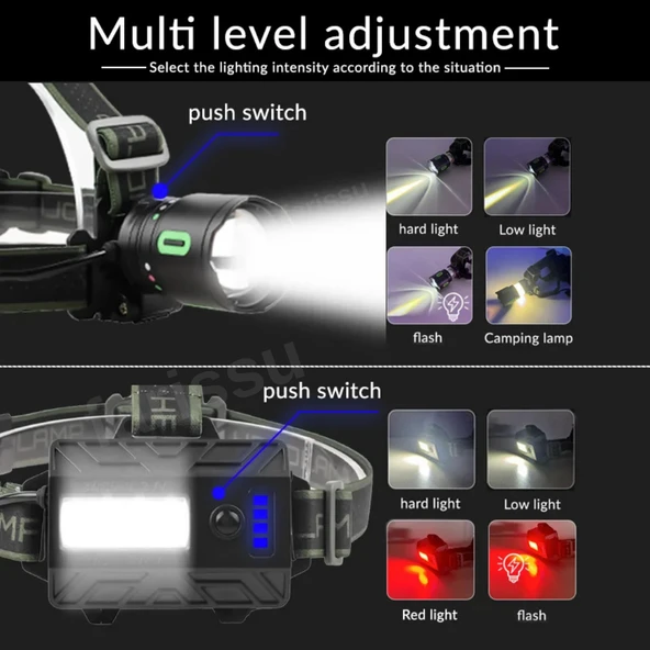 OR-8117 Profesyonel Şarj Edilebilir Kafa Lambası (3x5800 mAh Pil, 8 Modlu, Güç Bankası Özellikli) - 3