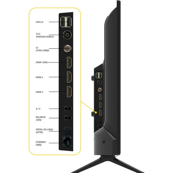 Strong ML32EW2000F 32" HD Ready Ultra Ince Çerçeve Whale Os Smart TV - Dahili Uydu Alıcılı LED TV - 3
