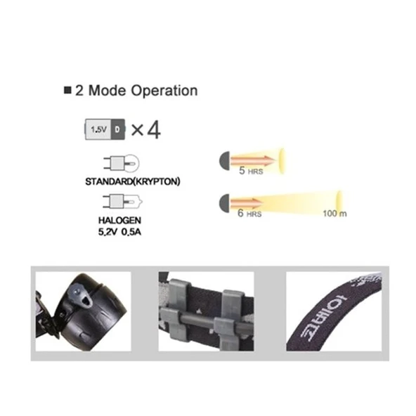 Kovea Super Duo 1 Kafa Lambası - Resim 7