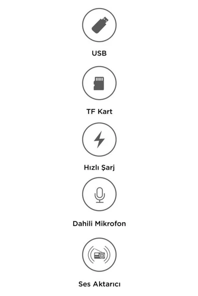 TORİMA G15 – FM Transmitter, TF/USB Müzik ve 18W Hızlı Şarj Özellikli Araç Cihazı - 4