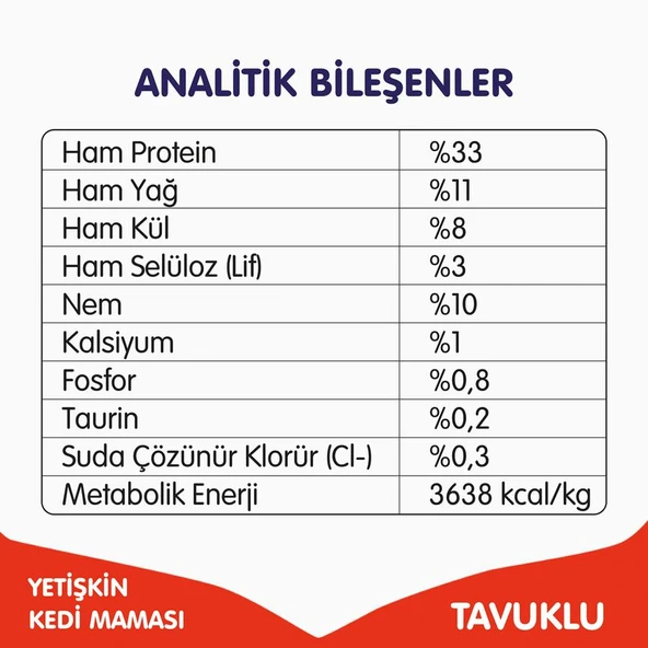 Wanpy Tahılsız Tavuklu Yetişkin Kedi Maması 1,5 Kg - 5