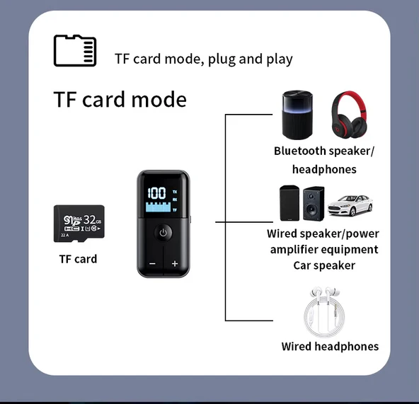 M20 Bluetooth 5.4 Alıcı Verici: Kablosuz Ses Devrimi (10m Menzil, TF Kart, AUX) - 5