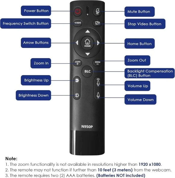 NexiGo Meeting 360 Ultra (3. Nesil) Gelişmiş Hepsi Bir Arada Konferans Kamera Sistemi - 5