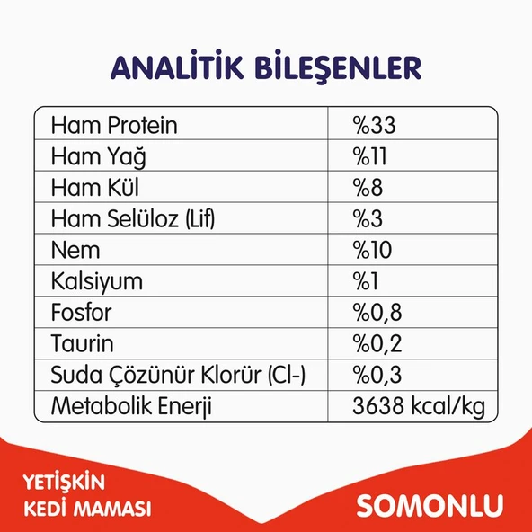 Wanpy Tahılsız Somonlu Yetişkin Kedi Maması 1,5 Kg - Resim 5