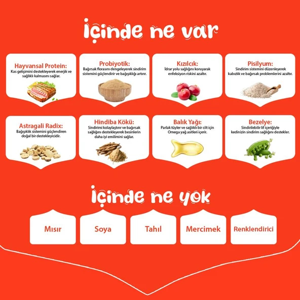 Wanpy Tahılsız Tavuklu Yetişkin Köpek Maması 1,5 Kg - 4