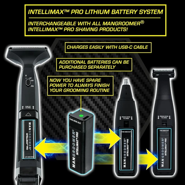 MANGROOMER INTELLIMAX PRO Vücut ve Kasık Tıraş Makinesi - Resim 4