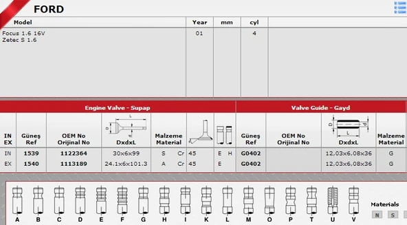 SİBOP TAKIMI 1539 1540 IN 8 EX 8 FOCUS (01-) 1.6 16V 1122364 1113189 ürün görseli