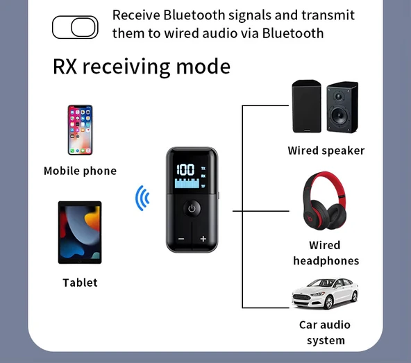 M20 Bluetooth 5.4 Alıcı Verici: Kablosuz Ses Devrimi (10m Menzil, TF Kart, AUX) - 6