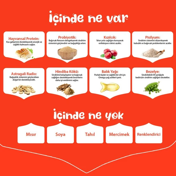 Wanpy Tahılsız Tavuklu Yetişkin Kedi Maması 1,5 Kg - 4