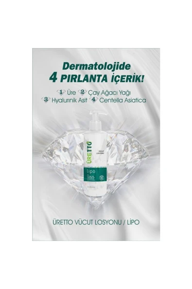 Üretto Lipo Vücut Losyonu 200ml - Resim 4