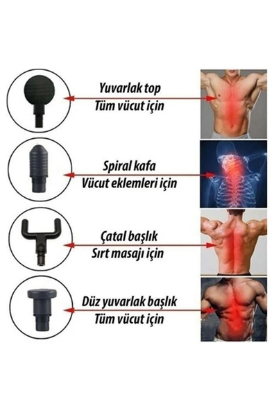 ALKILIÇ Masaj Tabancası Sporcu Masaj Aleti 4 Başlıklı Şarjlı Sensörlü - Resim 2