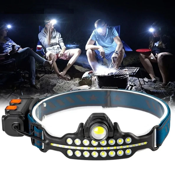 Fithome W690 7 Aydınlatma Modlu XPE COB  LED Sensörlü Dahili Pilli USB Şarj Edilebilir Kafa Feneri - Resim 2