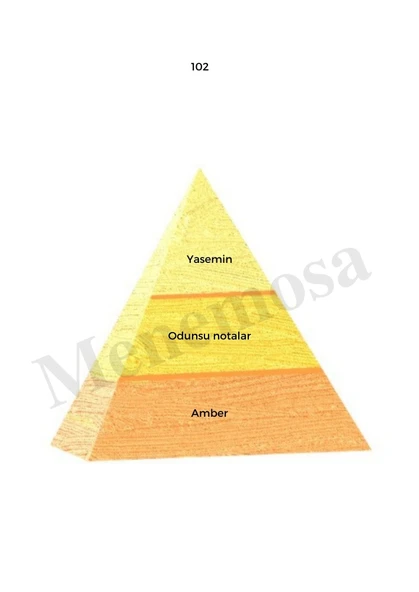 102 + 619 Kadın / Erkek Parfüm Edp Oriental - Mnms102619 - Resim 2