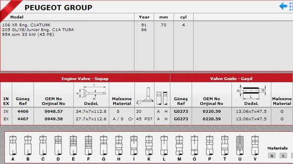 SİBOP GAYDI G0273 IN 4 EX 4 P205 JUNIOR 8V 0220.59 ürün görseli
