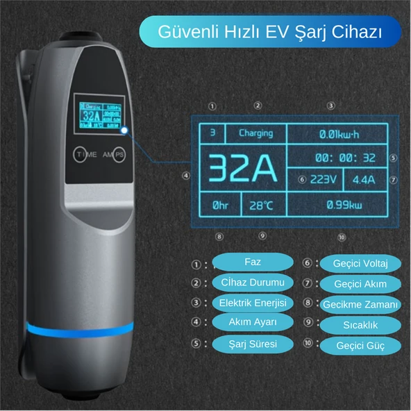Khons 22 kW 5 m Taşınabilir Elektrikli Araç Şarj İstasyonu - 8