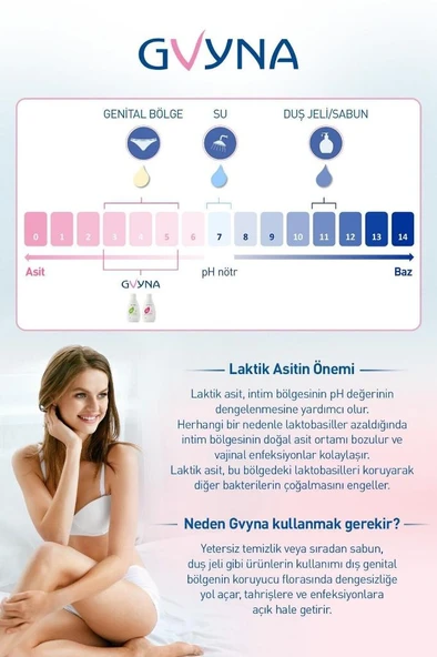 Gvyna Fresh Intim Yıkama Fresh 200 ml - Resim 5