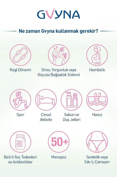 Gvyna Fresh Intim Yıkama Fresh 200 ml - Resim 6