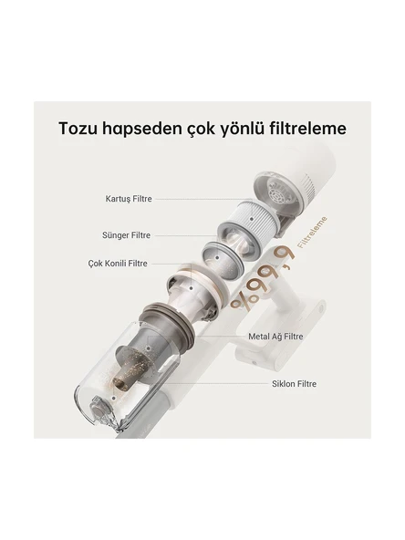 Dreame U10 Şarjlı Dikey Süpürge ürün görseli