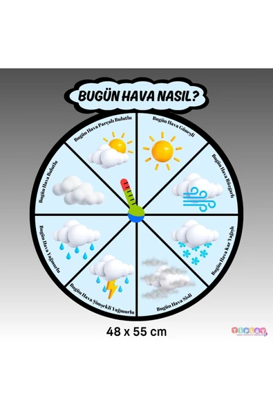 HAVA DURUMU GRAFİĞİ - 1