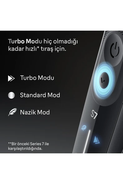 Series 7 Elektrikli Tıraş Makinesi, Islak ve Kuru, Hassas Düzeltici Başlık, 72-G1200S - 4