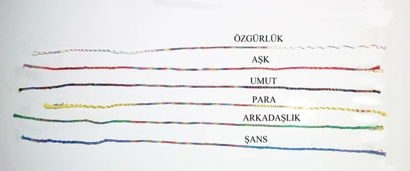 Renkli Şans Bileklikleri - 1 Kartela - ( 65 Adet ) - Resim 2
