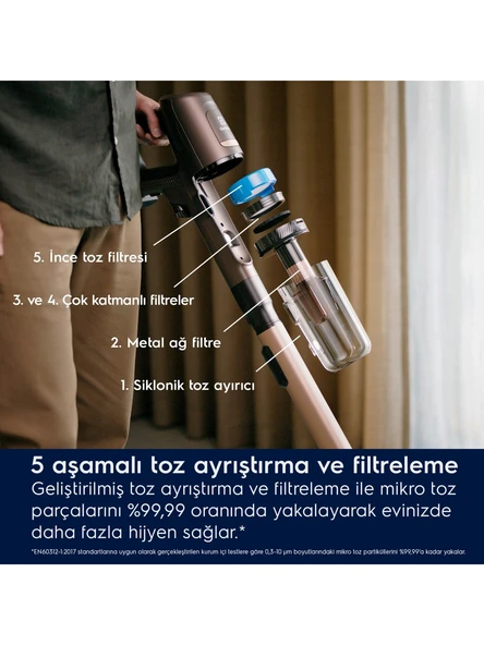Electrolux Ultimate 800 EP81U25ULT Şarjlı Dikey Süpürge - 5