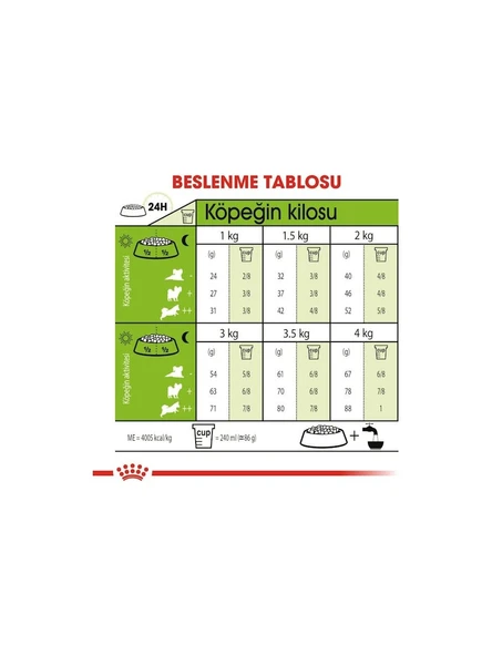 Royal Canin Çok Küçük Irklar için Kuru Köpek Maması 1.5Kg - Resim 2