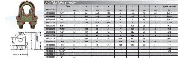 Ennalbur M8 Klemens ( 5 Adet ) - Resim 2