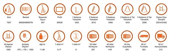 Saraylı 3x7 A Tipi Sürgülü Merdiven 5,79 Metre - 2