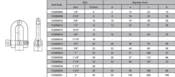 Ennalbur M6 Zincir Kilidi 1/4 ( 4 Adet ) - 2