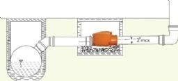 PVC Pissu Atıksu Çekvalfi 100 mm Kilitli - 2