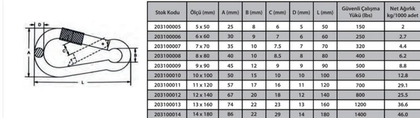 Ennalbur Karabina Vidalı 7 mm ( 5 Adet ) - 2