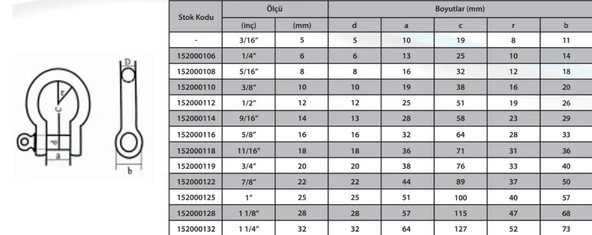 Ennalbur M16 Omega Zincir Kilidi 5/8 ( 2 Adet ) - 2