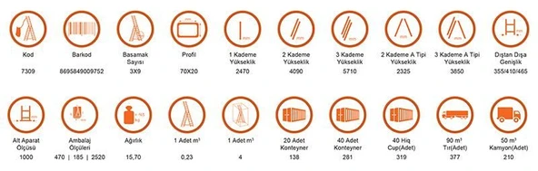 Saraylı 3x9 A Tipi Sürgülü Merdiven 7,41 Metre - 2