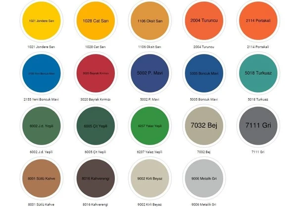 Yalaz Endüstriyel Boya 2,5 Kg 5155 Yeni Boncuk Mavi - 2