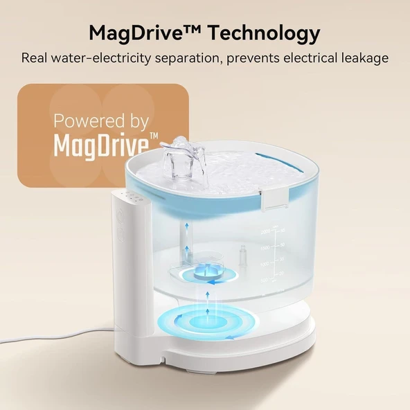 Cheerble E1 Otomatik Kedi Su Pınarı 2 Lt - Şarjlı, Sessiz, Filtreli ve Taşınabilir Tasarım