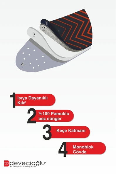 Devecioğlu Harbinger MM164 TrendBoard Yeni Model Ütü Masası - 5