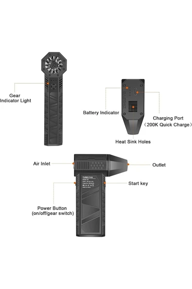 Araç Ev ve Elektronik Temizliği İçin Güçlü Şarjlı Hava Üfleme Makinesi 130.000 RPM Turbo Fan Blower - 8