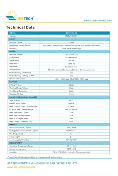 URETECH 3kva 3kw 3200va 3000 W Tam Sinüs Mppt 80a Akıllı Inverter 24vdc-220vac Invertör - Resim 2