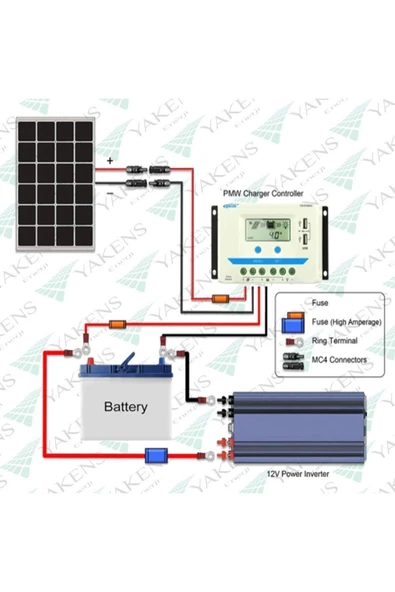 Ege Kablo Mc4 Soketli (20M 20M) 40 Metre 6mm Güneş Paneli Hazır Solar Kablo Siyah Kırmızı - Resim 8