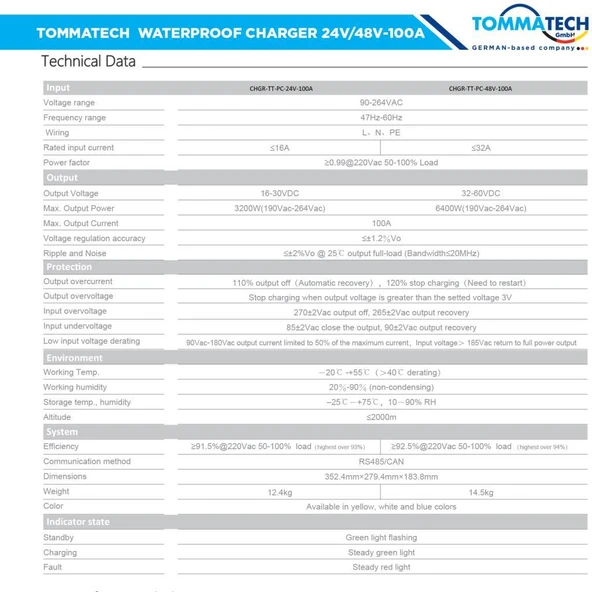 TommaTech Batarya Şarj Ünitesi Mobil 48V-100A - Resim 2