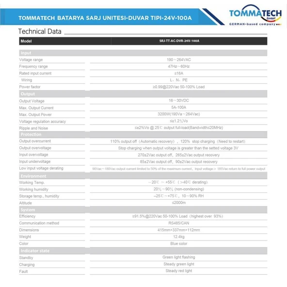 TommaTech Batarya Şarj Ünitesi Duvar Tipi 24V-100A - Resim 2