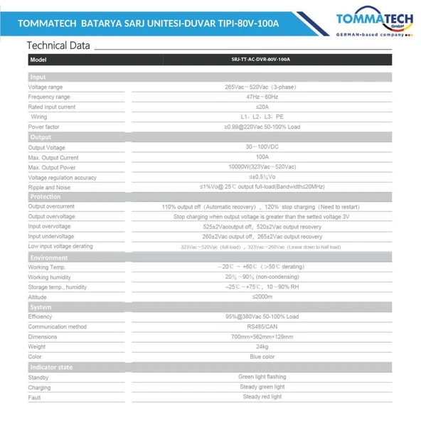 TommaTech Batarya Şarj Ünitesi Duvar Tipi 80V-100A - Resim 2